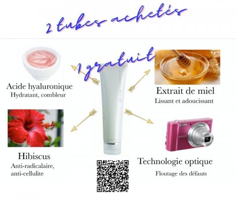 anti-cellulite et anti-vieillissement avec Nuskin et Corps de Lys