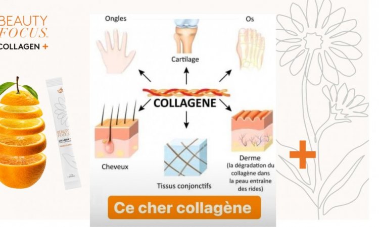 Le Collagen + avec Nuskin dans votre institut de beauté Spa à Sens